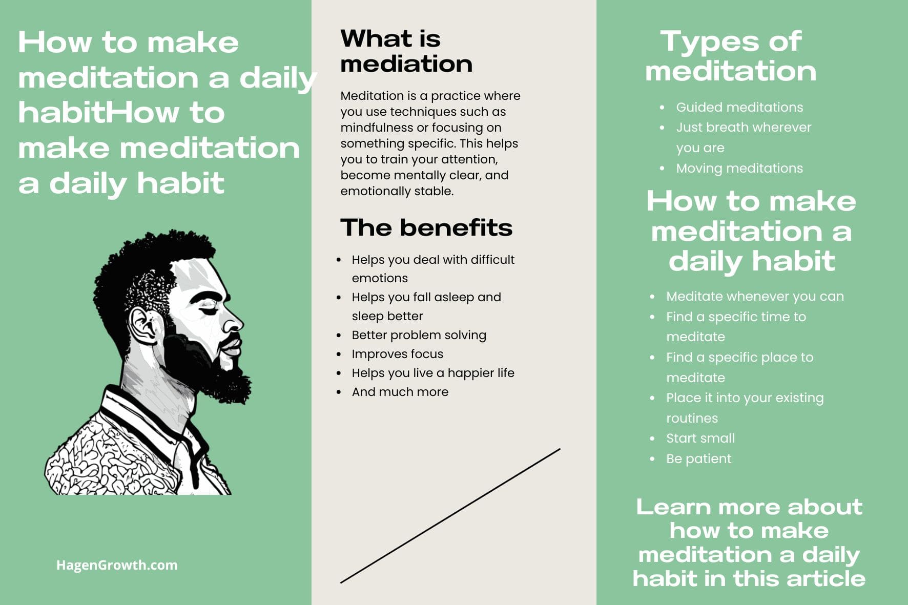 Daily Meditation: Building Positive Habits Through Mindfulness